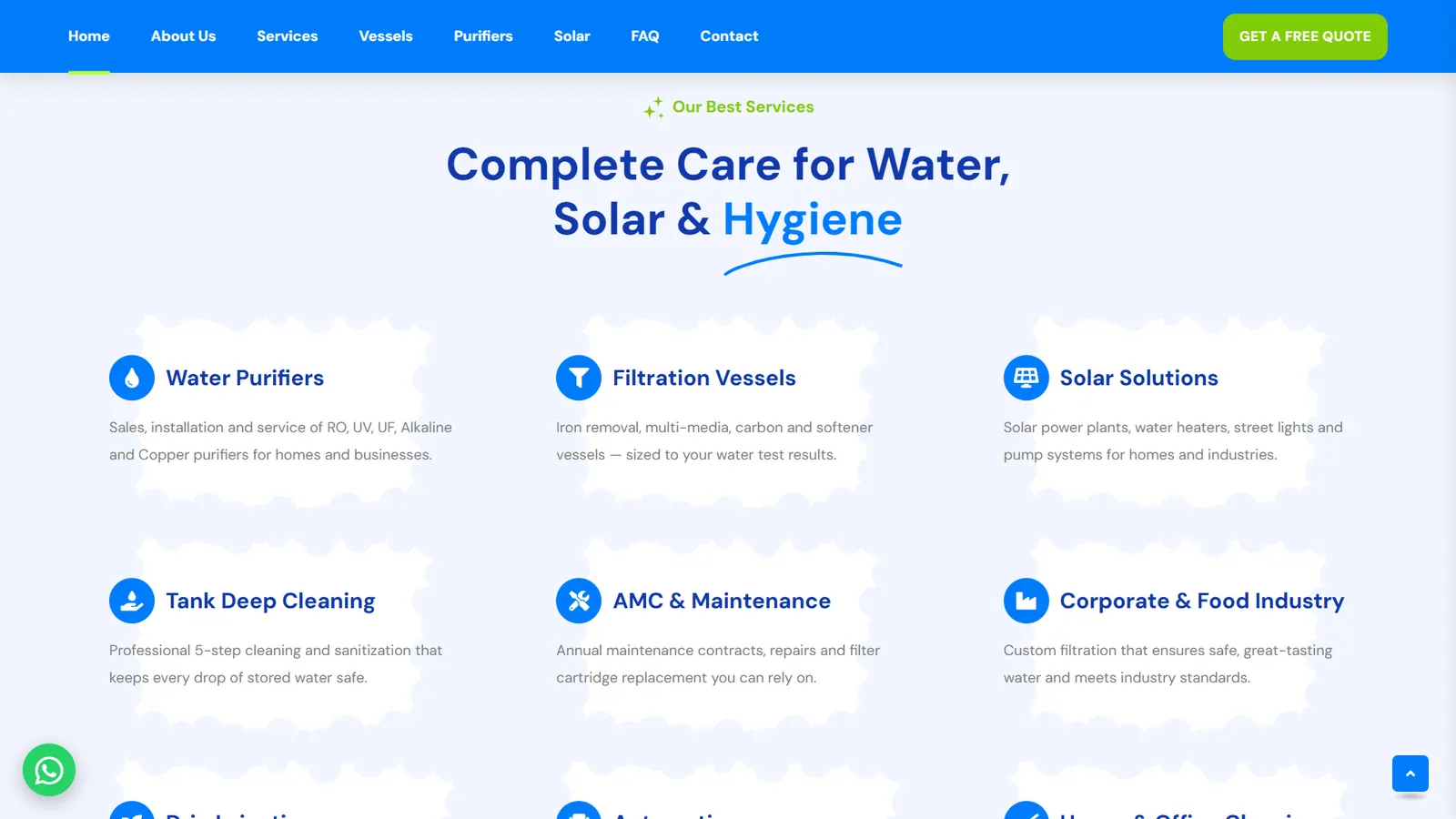 Newmax Aqua: Complete care for water, solar and hygiene.