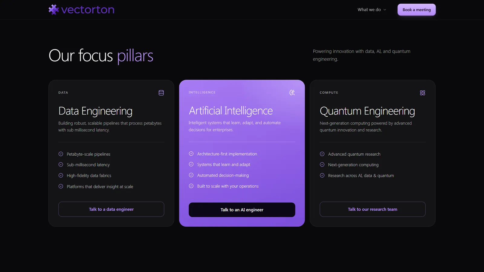 Vectorton: Data. Intelligence. Compute.